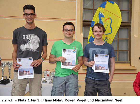 Die Sieger des Turniers