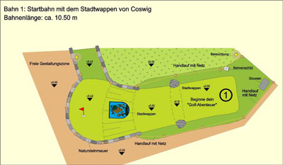 Grafik einer Startbahn mit dem Coswiger Wappen der zukünftigen Adventurgolfanlage