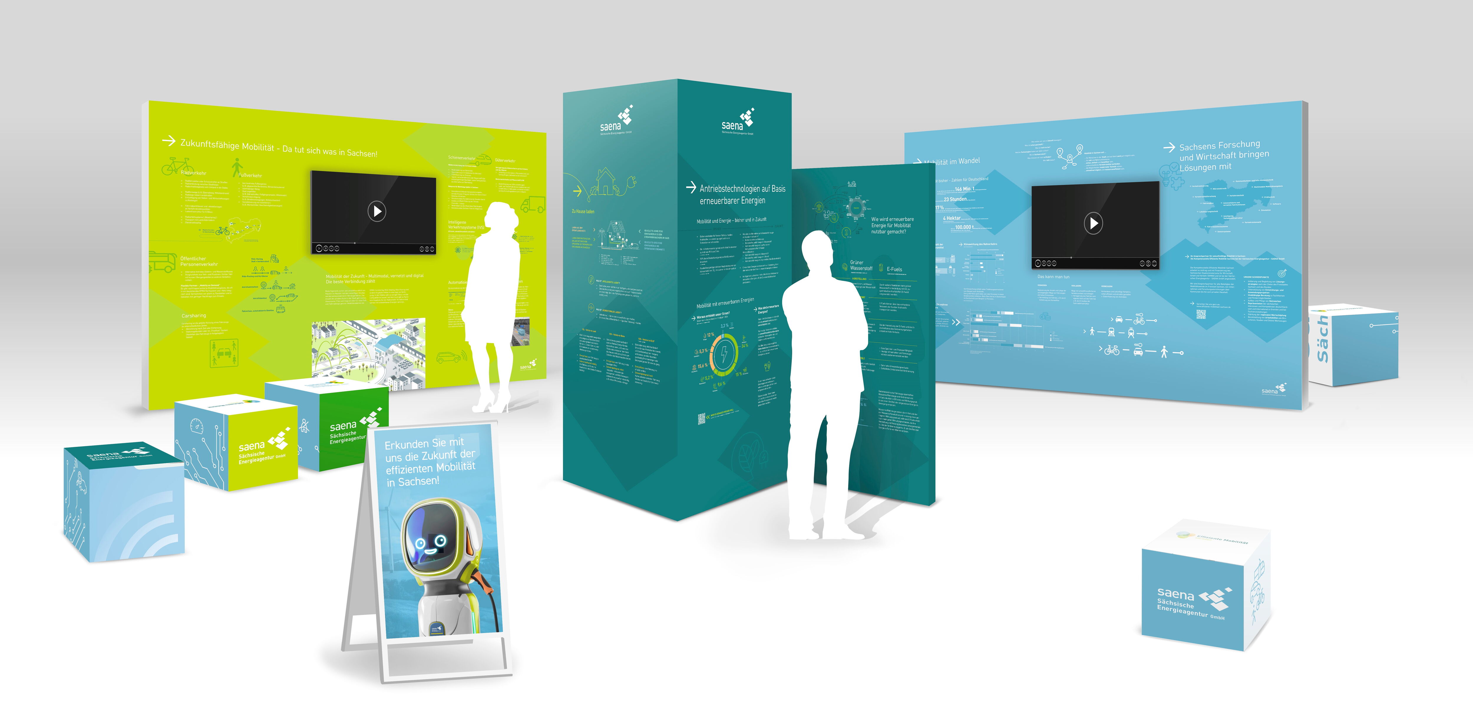 Grafik: Sächsische Energieagentur -SAENA GmbH